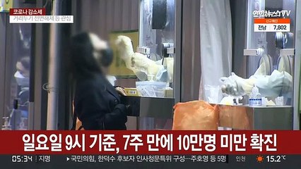어젯밤 9시까지 9만여명 확진…신규 확진 감소세
