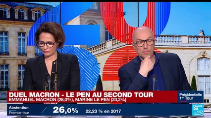 Présidentielle 2022 : Mélenchon rate la marche du second tour mais améliore son score