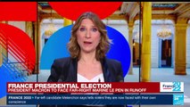 The French presidential election viewed from the United States