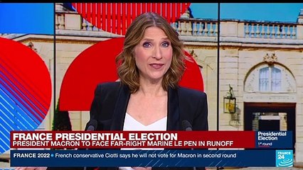 The French presidential election seen from the United Kingdom