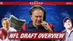 NFL Draft Overview w/ Kevin Field | Greg Bedard Patriots Podcast