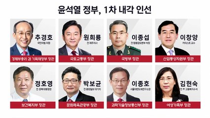 [뉴스앤이슈] "윤핵관 나라" vs "가장 유능한 분" 첫 인선부터 엇갈린 평가 / YTN