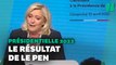 Résultats de Marine Le Pen: la candidate RN deuxième et qualifiée