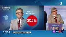 Extrait du discours de Jean-Luc Mélenchon, au côté de Manuel Bompard et Mathilde Panot, après les premiers résultats du premier tour des présidentielles françaises.