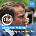 Présidentielle 2022 : les résultats du 1er tour dans les Yvelines