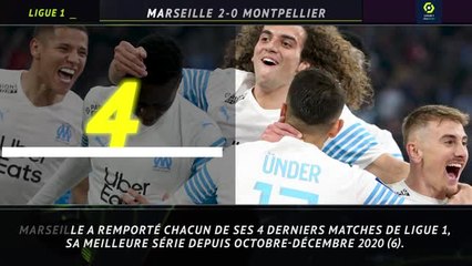 31e j. - 5 choses à retenir de la course à l'Europe