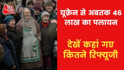 Know about the biggest migration in the history of world