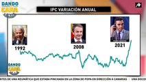 Las políticas económicas y sus consecuencias durante los gobiernos socialistas: desde Felipe González hasta Pedro Sánchez pasando por Zapatero