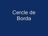 Principe de fonctionnement du cercle de Bordas
