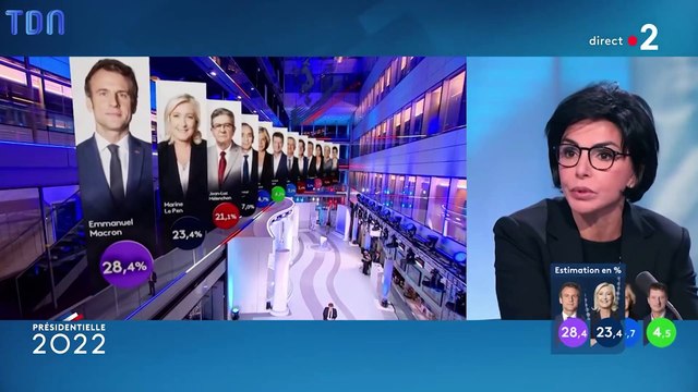 Anne-Sophie Lapix : son échange tendu avec Rachida Dati en direct sur France 2 en évoquant Valérie Pécresse