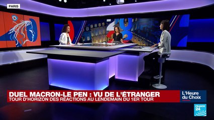 Résultats présidentielle 2022 : les réactions à l'étranger