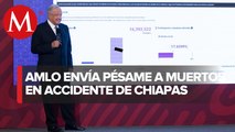 AMLO lamenta muerte de votantes tras accidente en camión rumbo a casillas en Chiapas