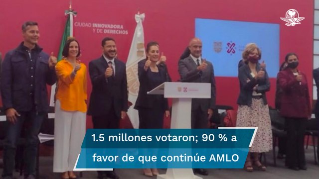 La CDMX es Obradorista , destaca Sheinbaum tras resultados en revocación de mandato