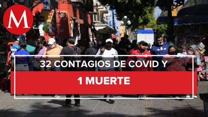 Puebla suma 32 contagios y una muerte por covid-19 durante fin de semana
