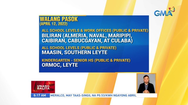 Mga lugar na walang pasok ngayong araw dahil sa masamang panahon, alamin | UB