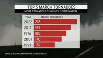March of 2022 shatters the record for most March tornadoes