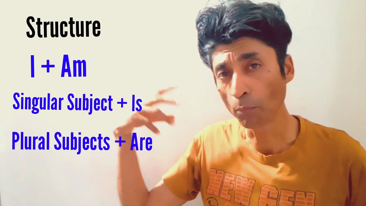 Is,Am,Are | Auxiliary Verbs | Helping Verbs |