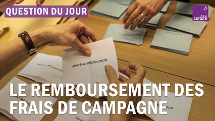Frais de campagne : comment les candidats sous les 5% peuvent-ils rembourser ?
