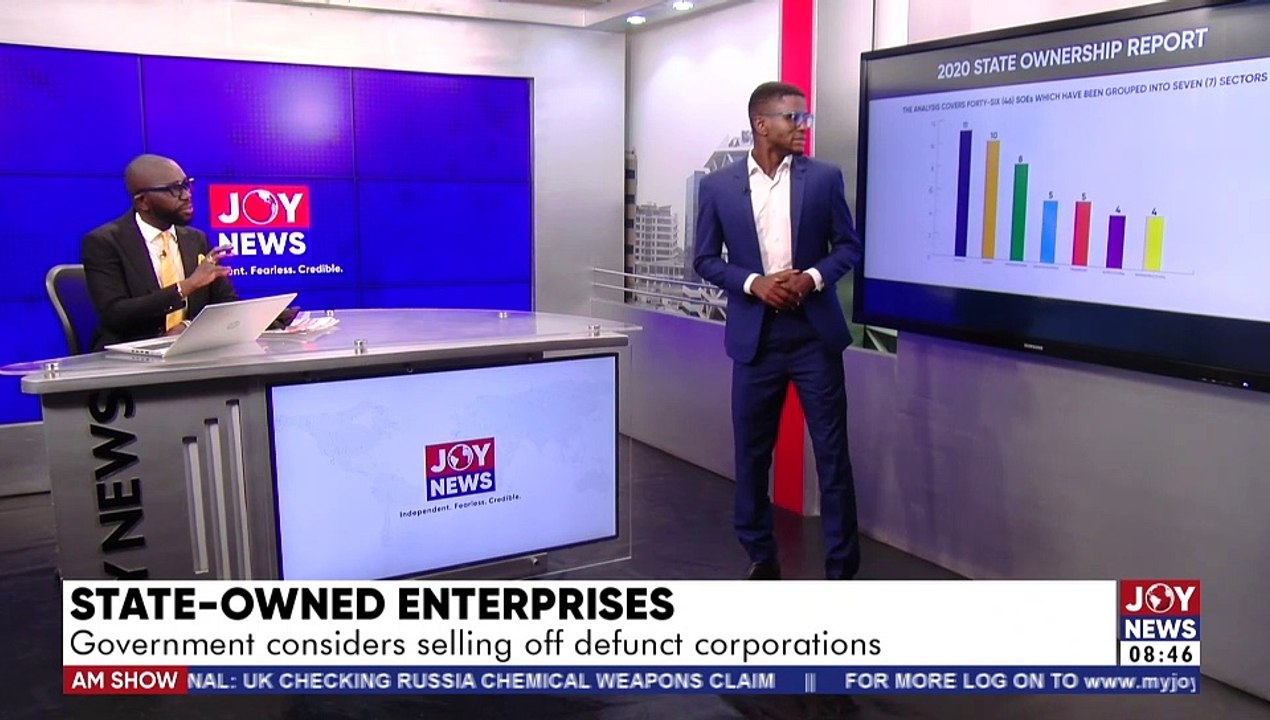 State-Owned Enterprises: Government considers selling off defunct corporations - AM Show (12-4-22)