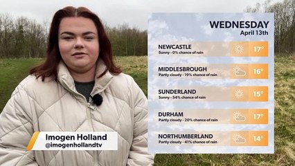 Daily Weather Report for the North East 12 April