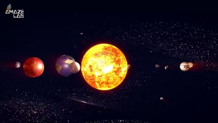 Mars, Venus, Jupiter and Saturn Set to Align in the Sky Soon