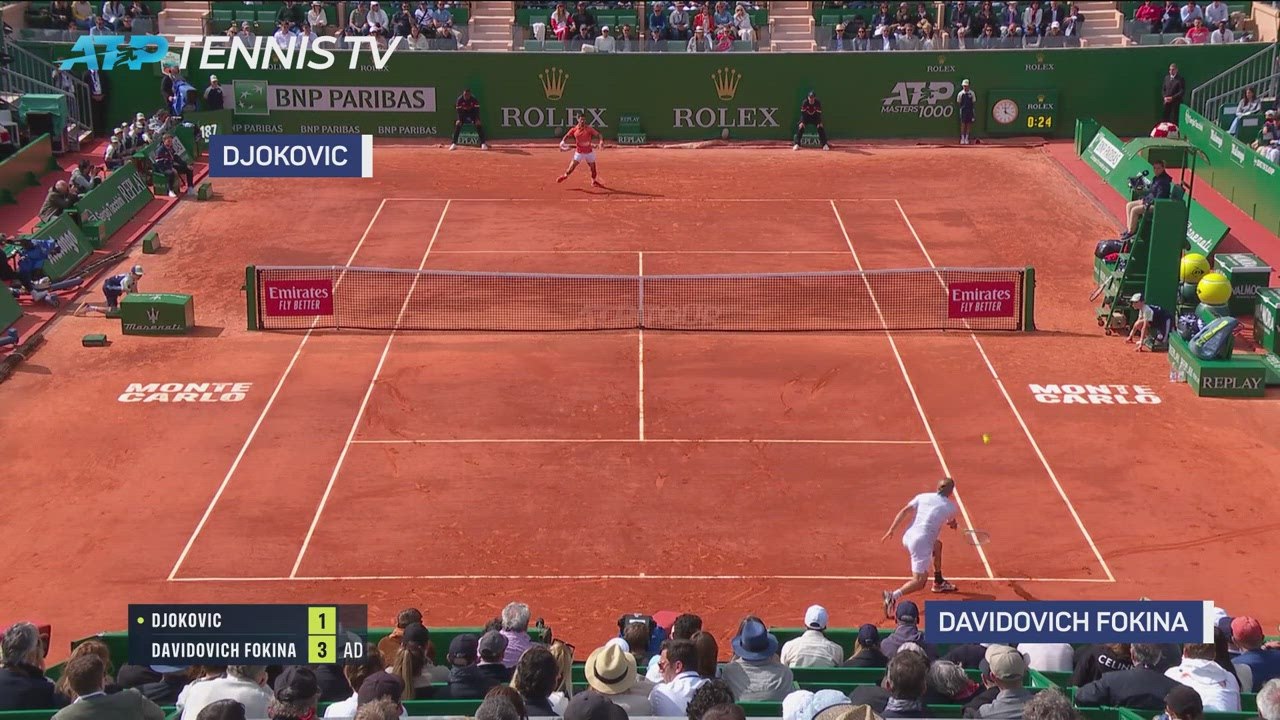 Davidovich Fokina stuns Djokovic in Monte Carlo