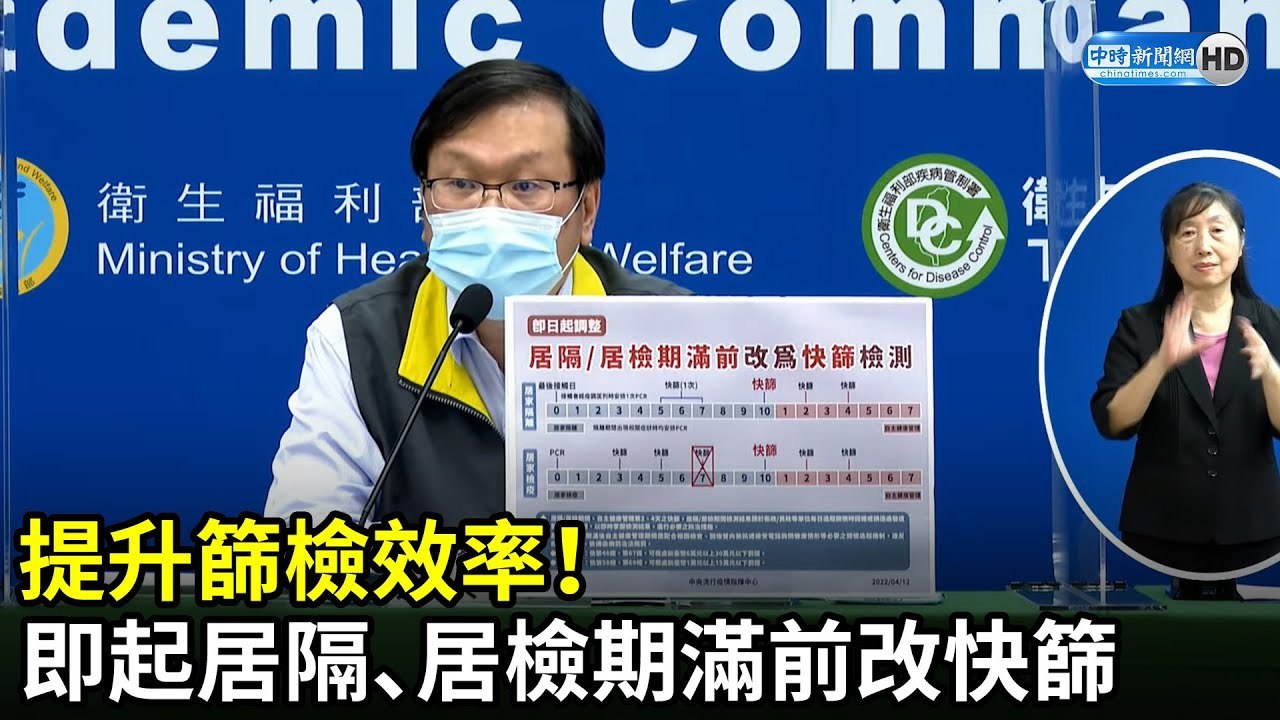 提升篩檢效率！　即起居隔、居檢期滿前「免做PCR」改快篩｜中時新聞網