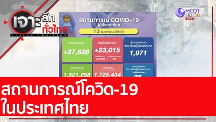 สถานการณ์โควิด-19 ในประเทศไทย : เจาะลึกทั่วไทย (13 เม.ย. 65)
