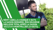 Transferts - Que vaut Rémy Cabella, qui pourrait passer de l'OM à Saint-Étienne ?