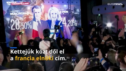 Két gyökeresen eltérő európai vízió csap össze Macron és Le Pen párharcában