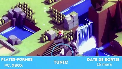 LES MEILLEURS SORTIS DE JEUX VIDEO DE MARS 2022