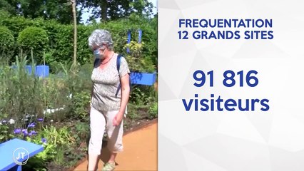 ECONOMIE / Le tourisme retrouve des couleurs en Val de Loire