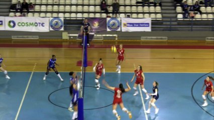 AO Λαμίας-Ολυμπιακός 1-3 (play-offs)