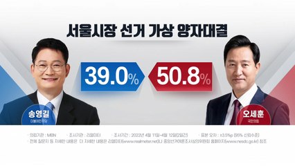 "서울시장 양자 대결...오세훈 50.8% vs 송영길 39%" / YTN