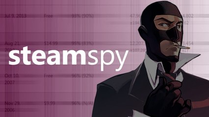 Steam prześwietlony! Co mówi nam szpieg Steama o graczach pecetowych?