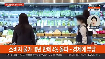 물가 부담…한은, 총재 공석에도 기준금리 1.5%로