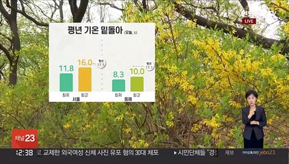 [날씨] 전국 하늘빛 흐림…한낮 평년 기온 밑돌아
