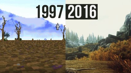 Jak zmieniała się grafika serii The Elder Scrolls?