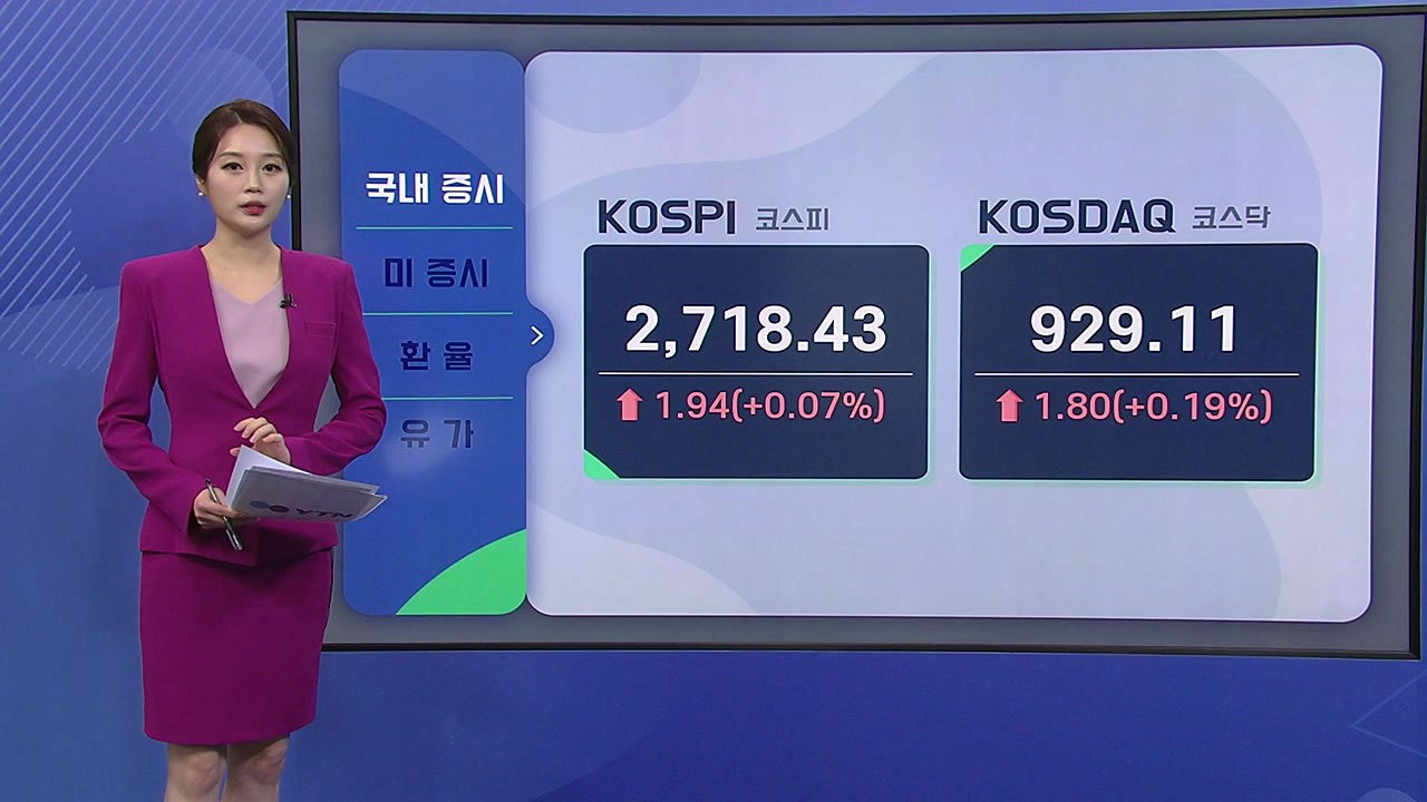 [오늘의 경제지표] 한은 "기준금리 0.25%p 인상"...증시 상황은? / YTN