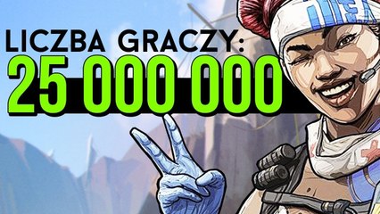 Jak w tydzień zdobyć 25 milionów graczy