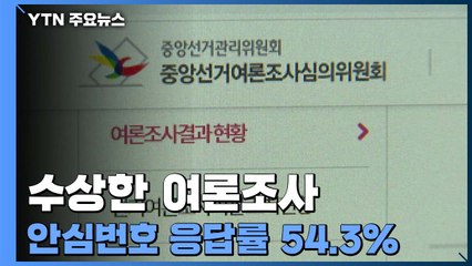 '안심번호 여론조사 조작 논란' 수사 착수...응답률 50% 넘는 이상 징후 / YTN
