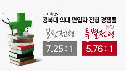 정호영, 두 자녀 경북대 의대 편입 '아빠찬스' 논란 / YTN