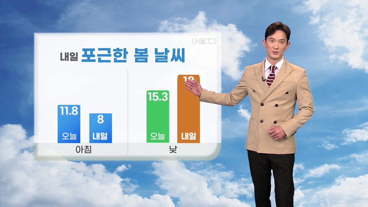 [날씨] 내일 구름양 줄고 맑은 하늘...큰 일교차 주의 / YTN