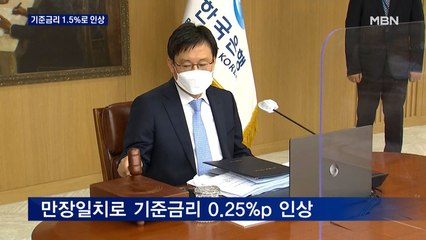 기준금리 1.5%로 인상…총재 공석에도 치솟는 물가 대응 다급