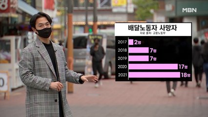 [탐사M] 길 위에서 다치고 숨져도 보험금 못 받는 '배달 라이더'