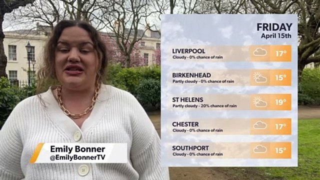 Liverpool weather: Met Office predicts sunny spells and warm weather for Easter weekend