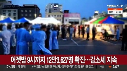 Descargar video: 어젯밤 9시까지 12만3,627명 확진…감소세 지속