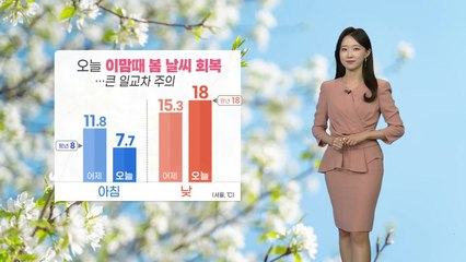 [날씨] 오늘 이맘때 봄 날씨 회복...큰 일교차 주의 / YTN