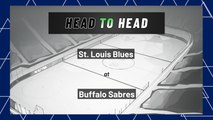 St. Louis Blues at Buffalo Sabres: Moneyline, April 14, 2022