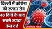 Coronavirus Delhi Case: दिल्ली में फिर डरा रहा Corona, 2 दिन में आ गए 625 नए केस | वनइंडिया हिंदी